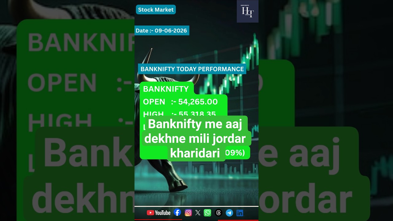 Banknifty Today Performance #banknifty #stockmarketindia #stockmarket #shorts