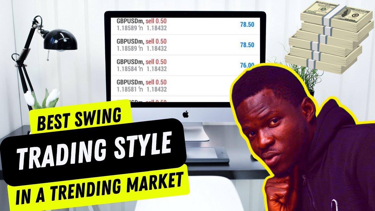 UNTOLD SWING PRICE ACTION STRATEGY  WEEKLY TUTORIAL