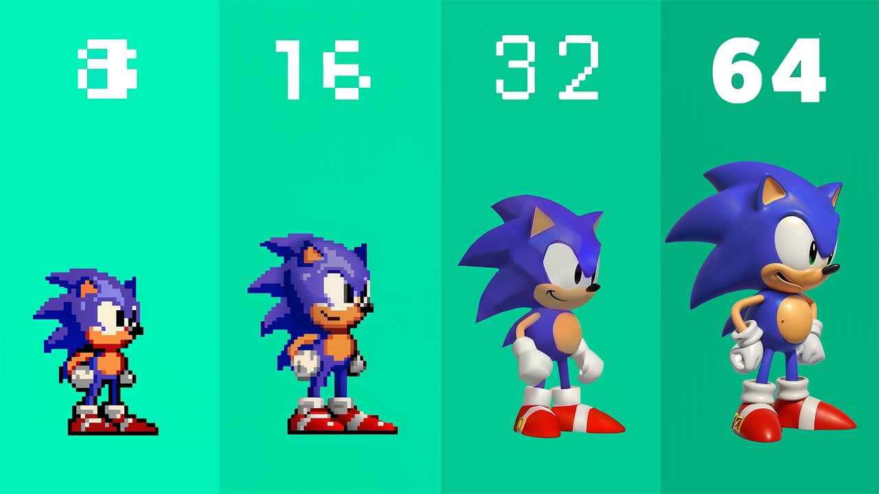 SONIC THEME SEGA in different bits
