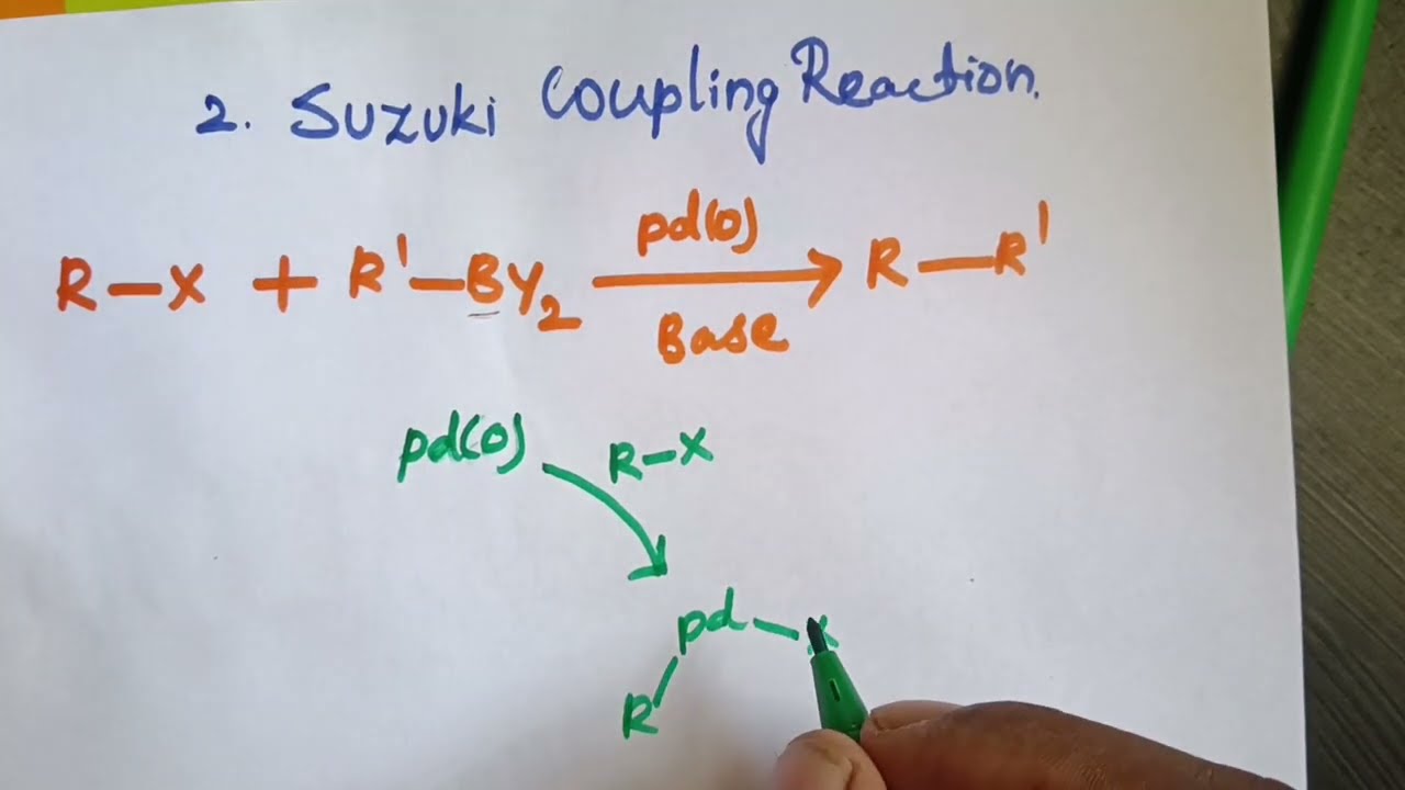 Suzuki coupling reaction with mechanism in Tamil. CSIR NET GATE SET TRB.