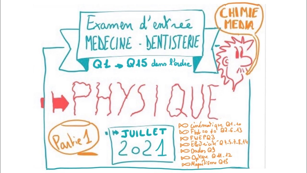 EXMD Physique juillet 2021 Les 15 questions dans l&rsquo;ordre