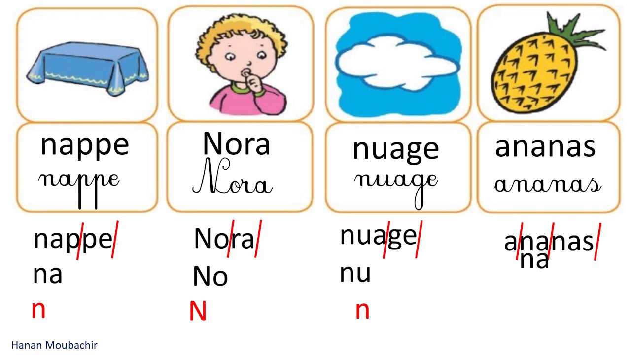 La lettre n (présentation+geste Borel+Alphas+Exercices+vocabulaire)Apprendre à bien lire/ Lecture
