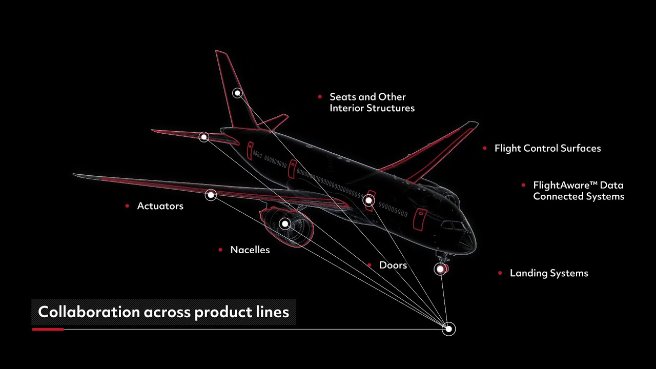 Premier technology for advanced structures