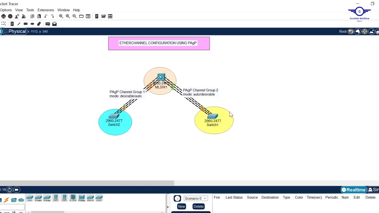 10. How to configure EtherChannel Port Aggregation Protocol (PAgP)
