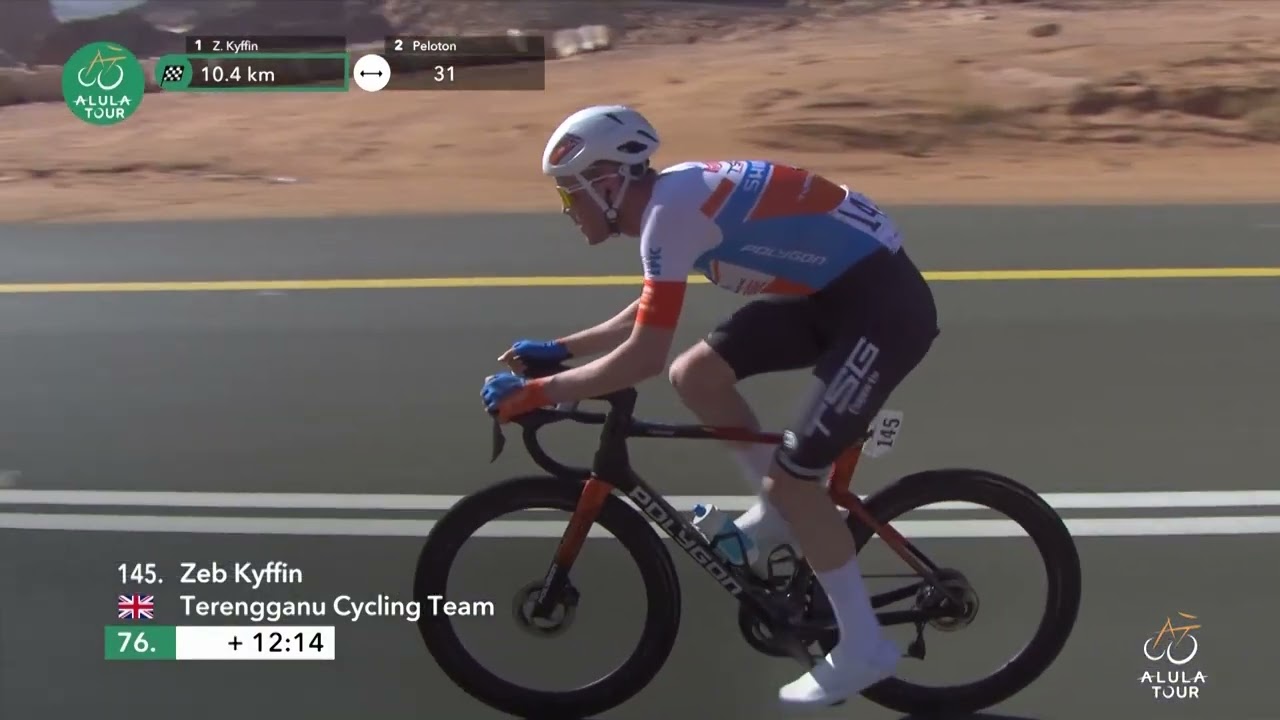 AlUla Tour 2026 - Highlights Stage 4