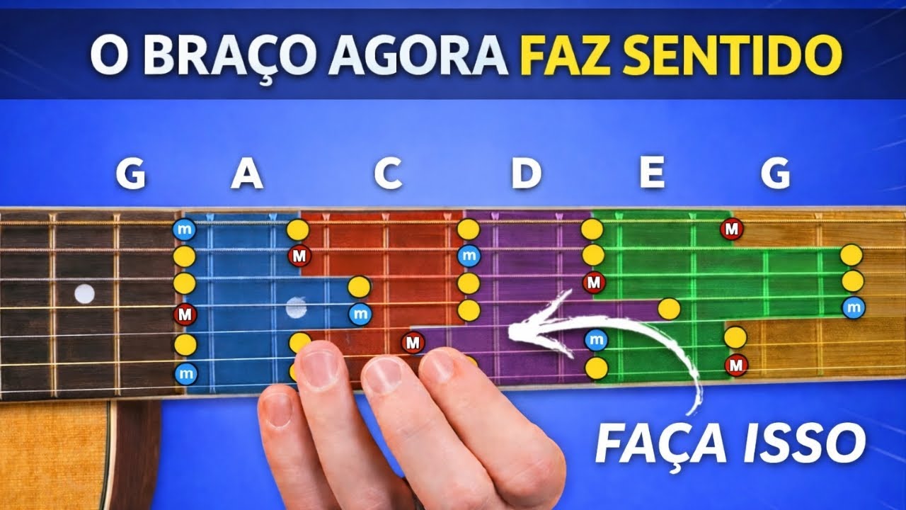 Escala Pentatônica Explicada de Uma Forma que REALMENTE Faz Sentido | Explicação Incrível