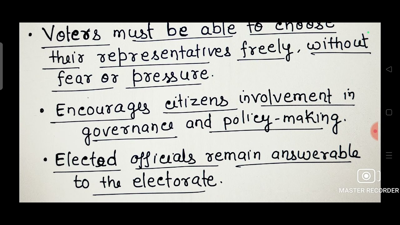Free and Fair Election. Ch.3 Election and Representation. CLASS -11 Political Science ( Constitution