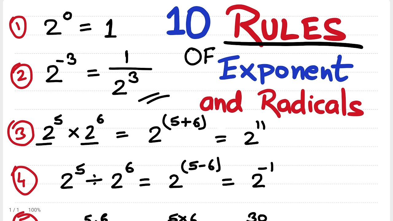 Rules of Exponents and Radicals | Exponent Rules | Exponent