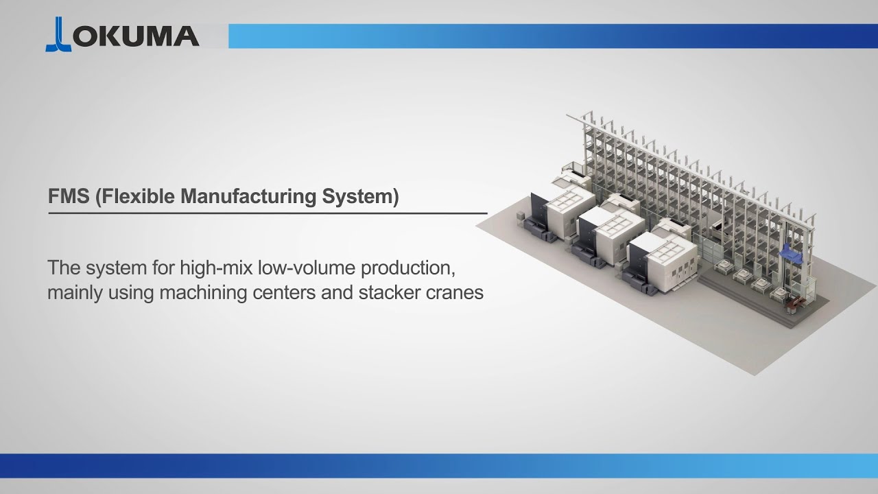 FMS/Automated system【OKUMA CORPORATION JAPAN】