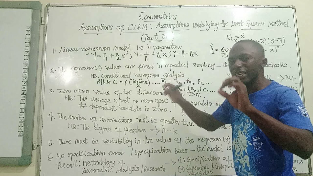 What are the assumptions of the Classical Linear Regression Model (CLRM)?