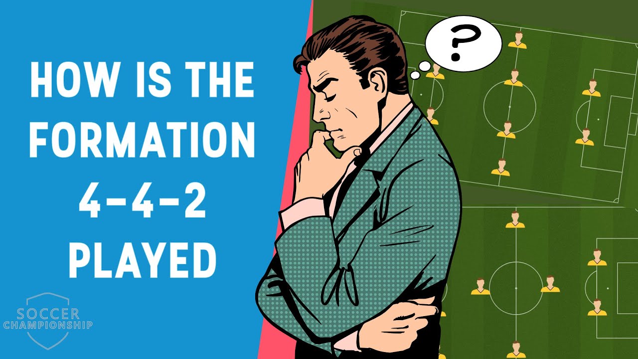 How is the 4-4-2 Formation played