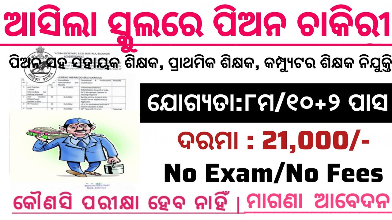 Odisha Special School Peon Recruitment 2026 ll Salary 25,000/- ll School Job Vacancy ll Latest Jobs 