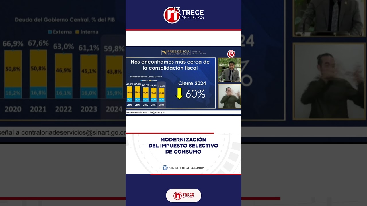 Modernizaci&oacute;n del impuesto selectivo de consumo