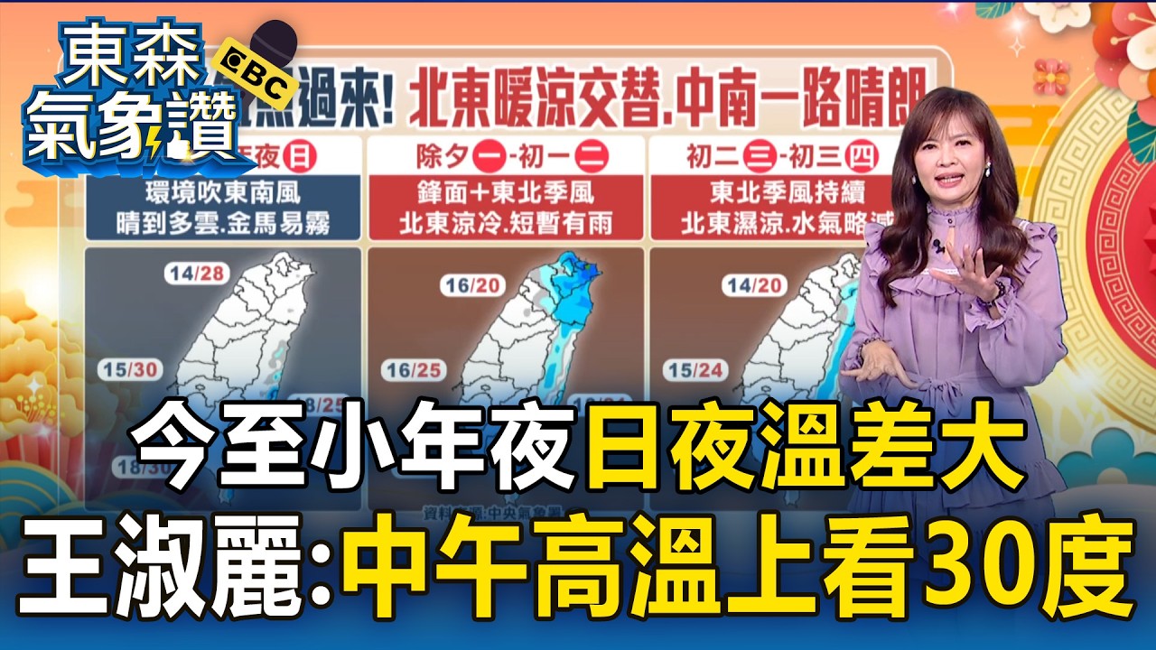 今至小年夜「日夜溫差大」中午高溫上看30度！王淑麗曝除夕過後「變天」北東有雨【東森氣象讚】