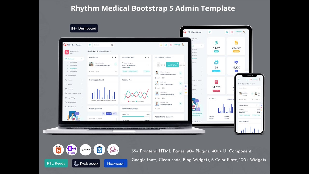 Can&rsquo;t Find the Right Medical Dashboard Templates? Top Picks for 2025