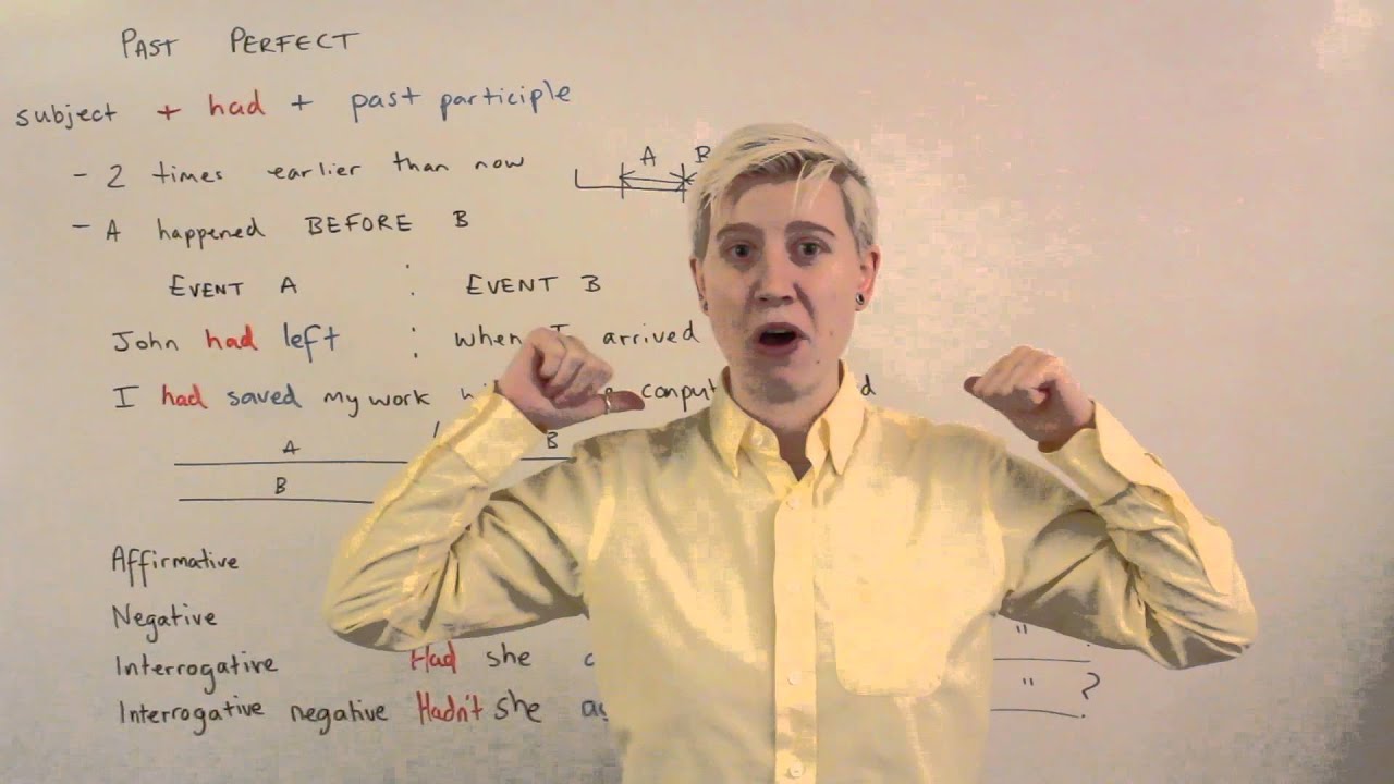 Past Perfect - English Lesson with inlingua Vancouver