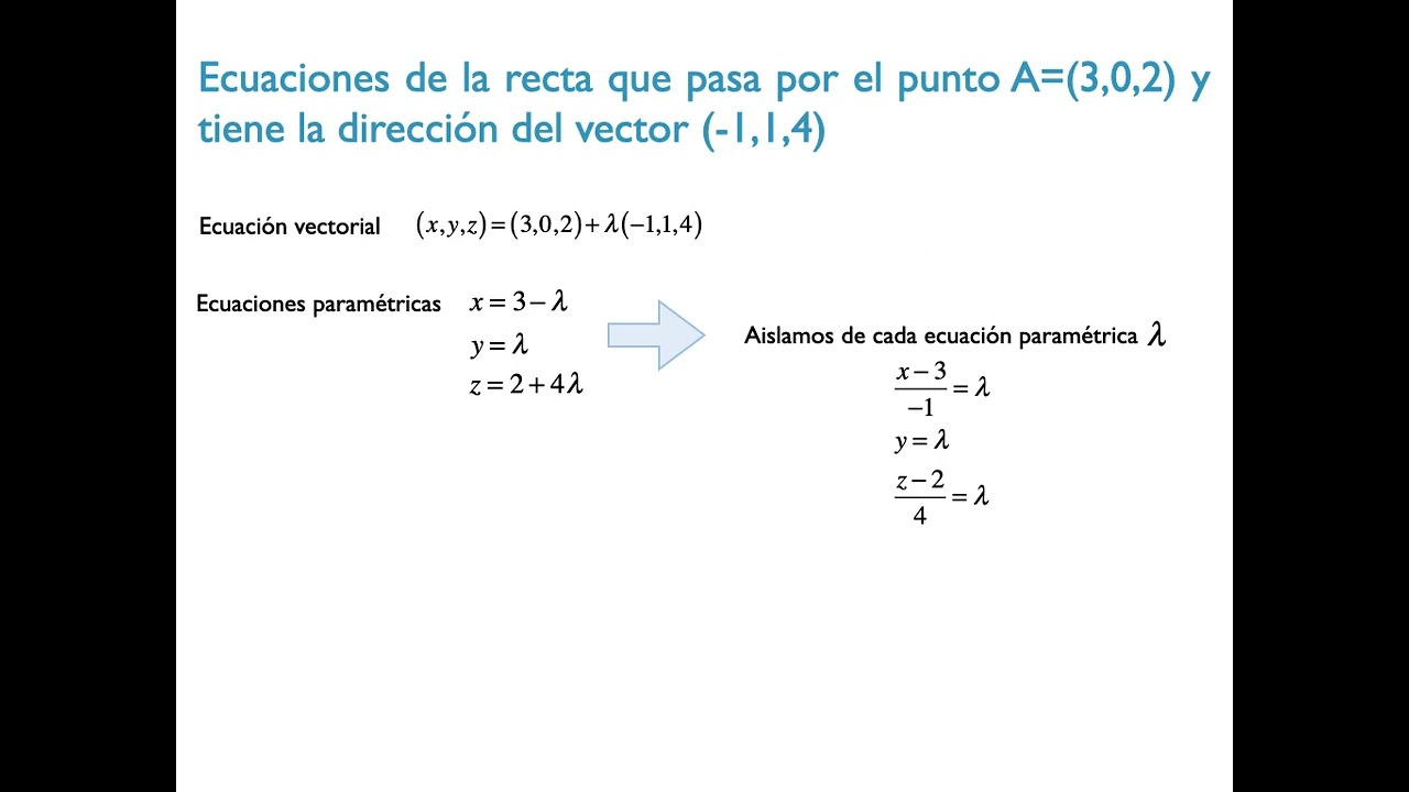 Ecuaciones de la recta en 3d