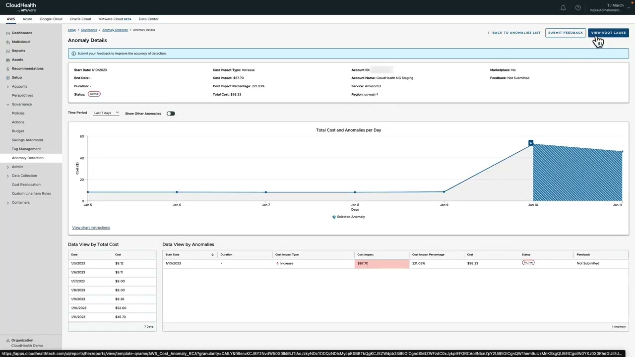 VMware Aria Cost in 90 Seconds or Less - Anomaly Detection
