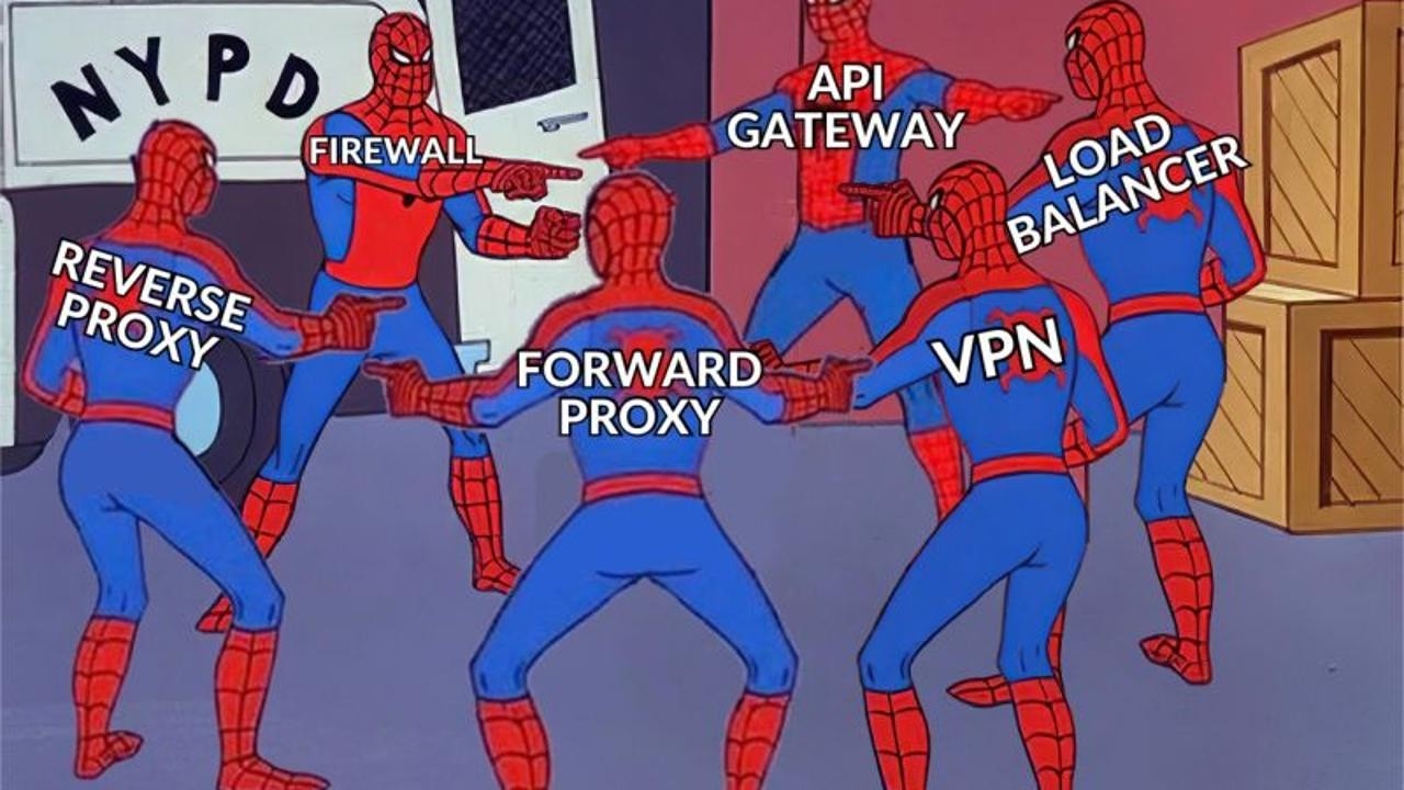 Proxy VS Reverse Proxy