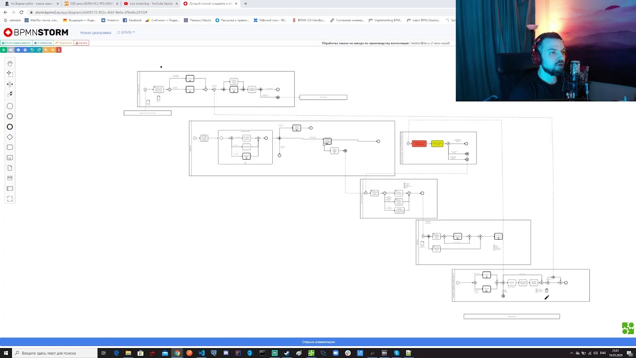 Цикл открытых вебинаров по BPMN2. Часть 7: Практика создания диаграмм аналитического уровня