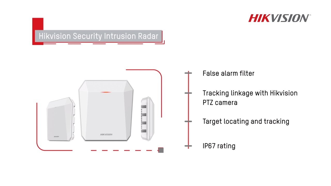 Demonstration for Security Intrusion Radar