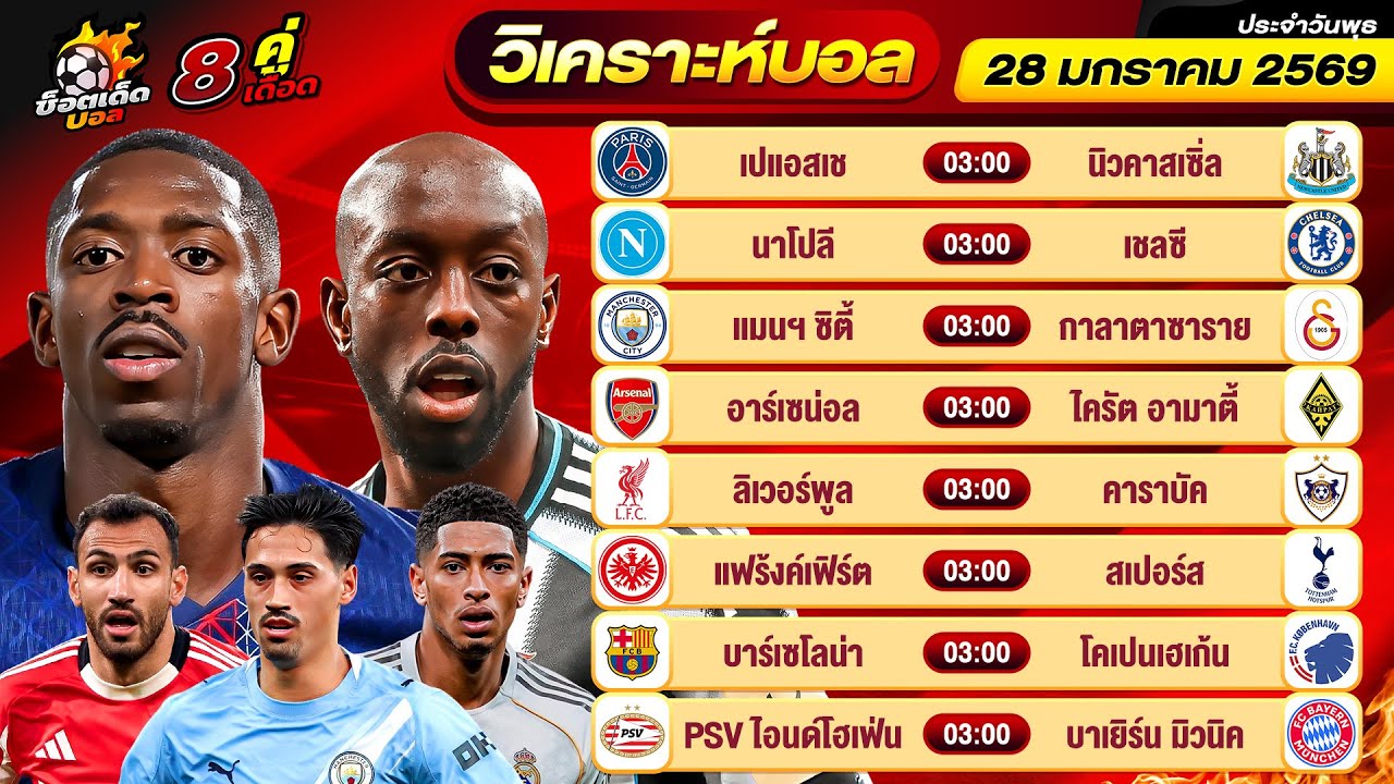 วิเคราะห์บอลวันนี้ ทีเด็ดบอล วันพุธ ที่ 28 มกราคม 2569 By ช็อตเด็ดบอลเต็ง
