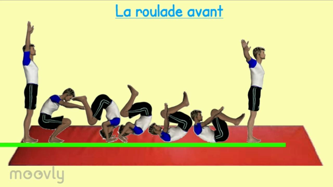 Capsule vidéo EPS: Gym Les roulades avant et arrière