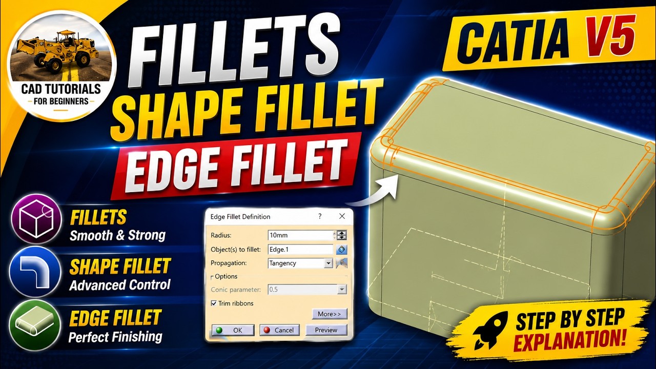 ФОРМА ФИЛЛЕТА ФИЛЛЕТ КРАЙ ФИЛЛЕТ CATIA V5