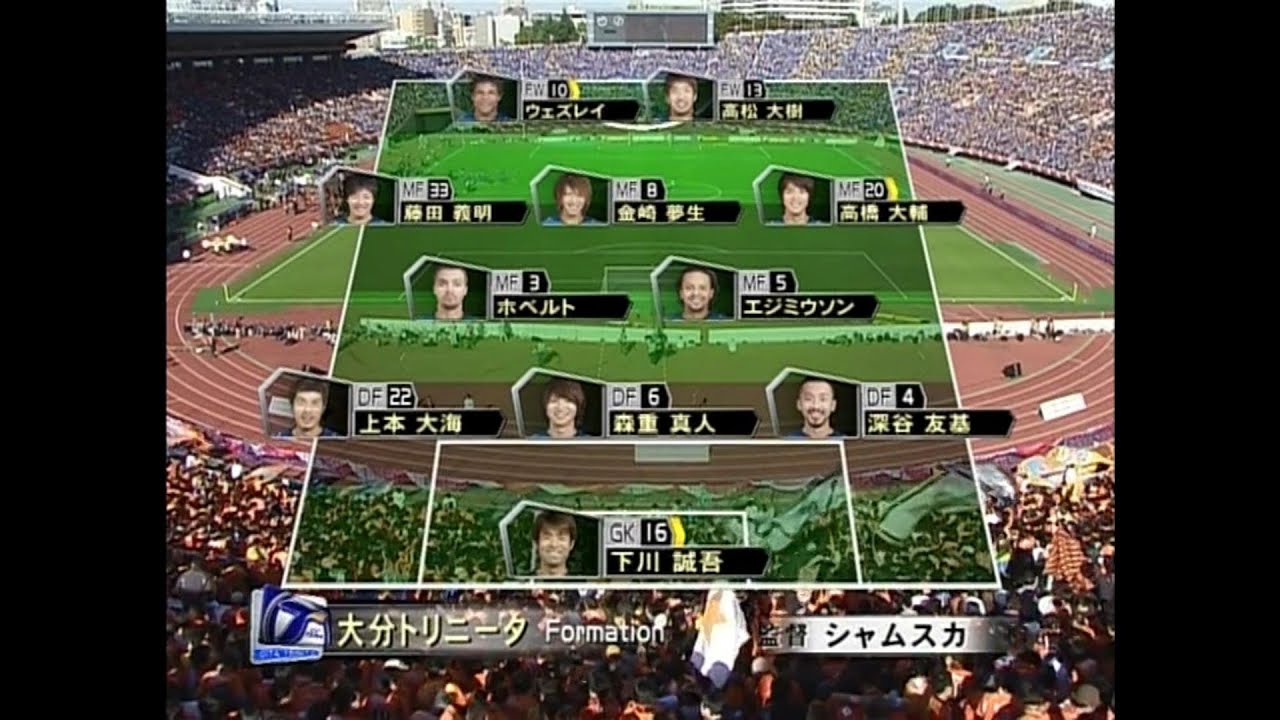 大分トリニータ ナビスコ杯2008ファイナル Full