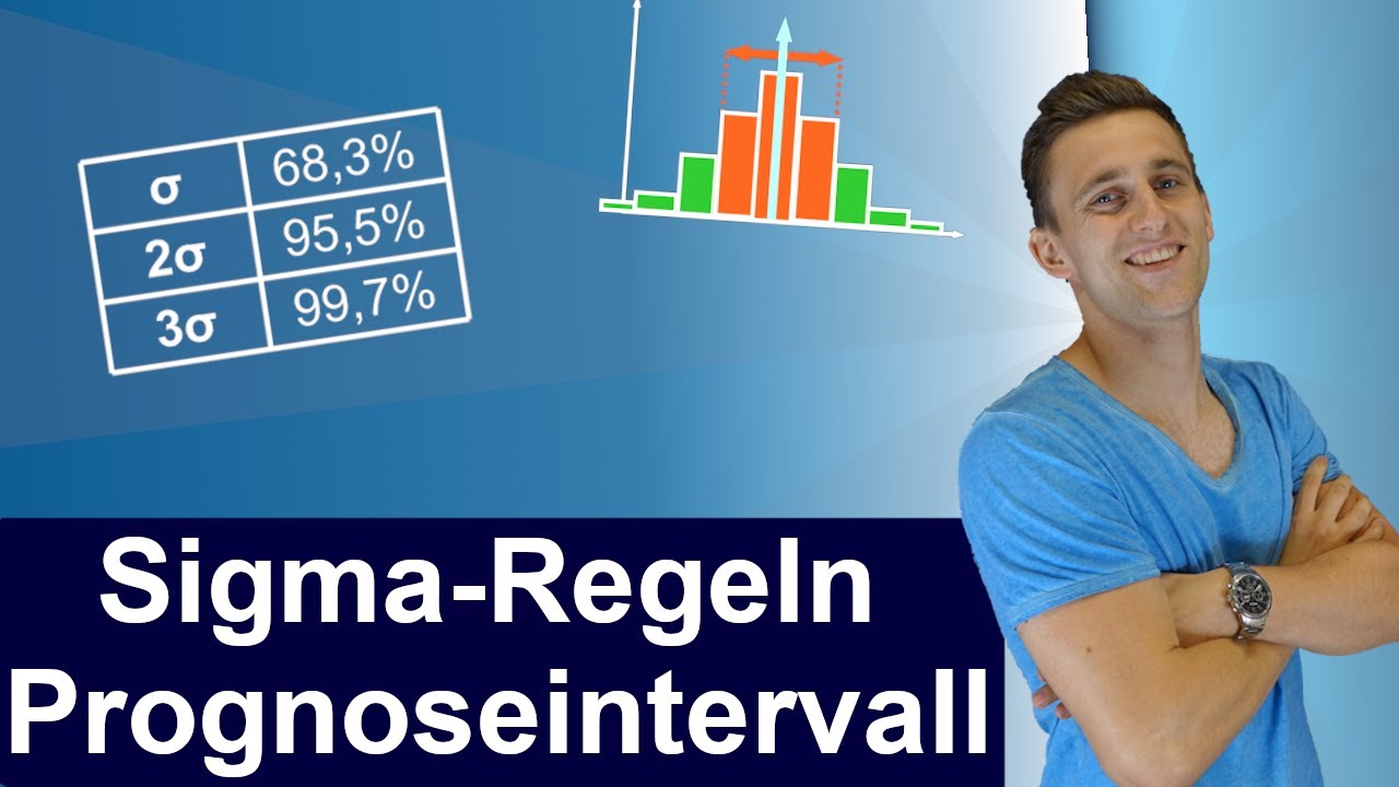 Sigma - Regeln und Prognoseintervalle, Zusammenhang anhand einer Aufgabe mit Lösung, Stochastik