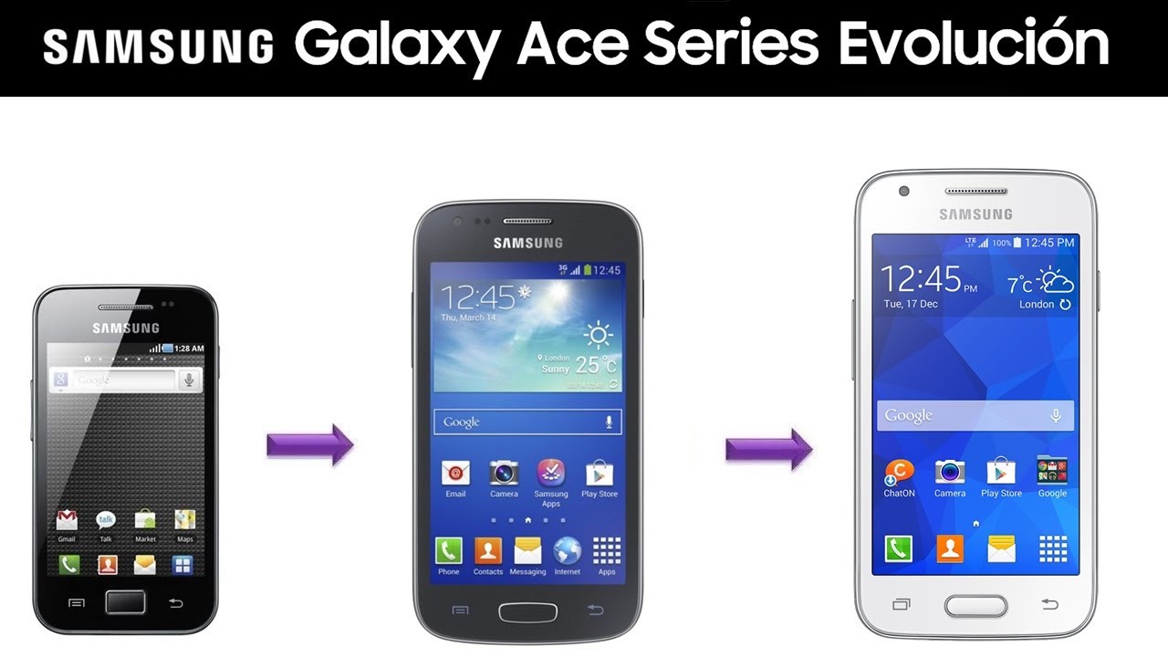 Samsung Galaxy Ace Series Evolución - ALBERTHO 75