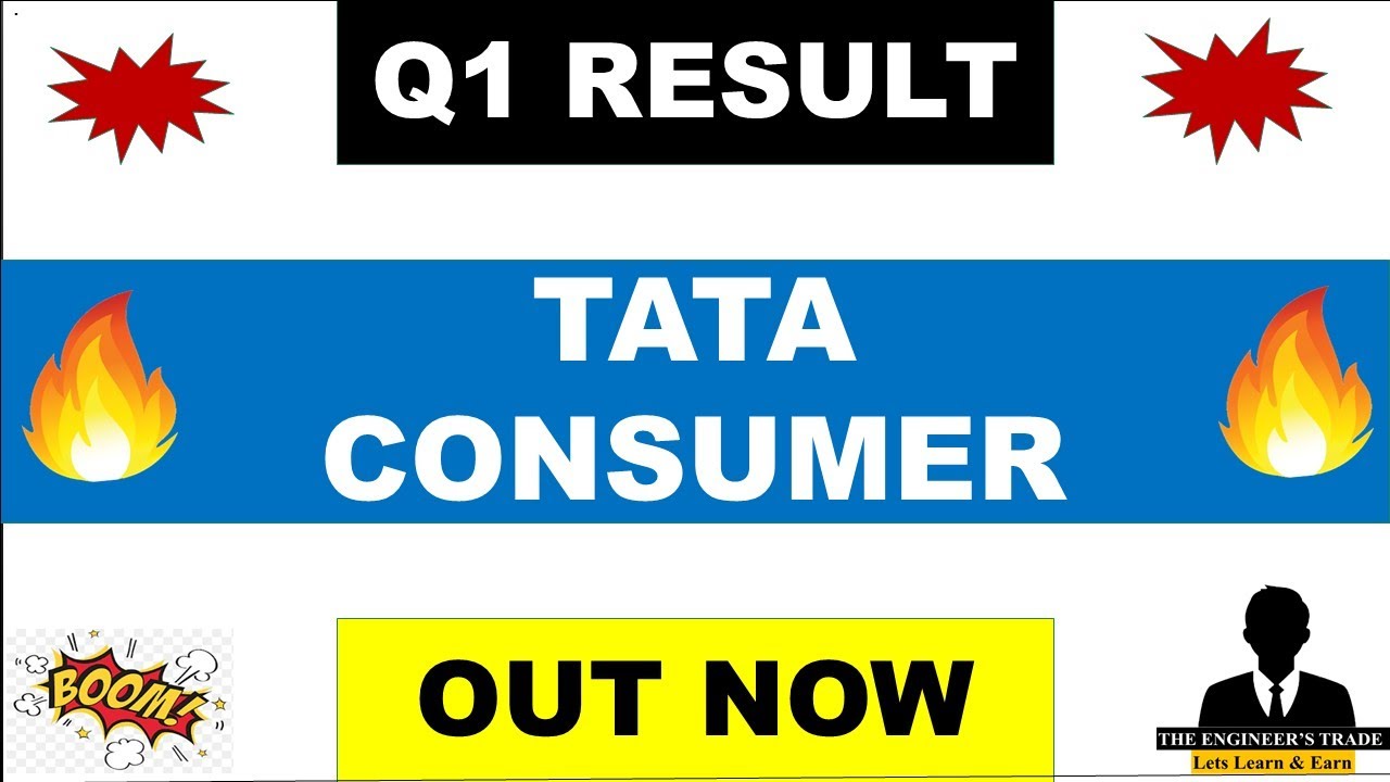 Tata Consumer Q1 Results 2027 | Tata Consumer Results Today | Tata Consumer Share Latest News 