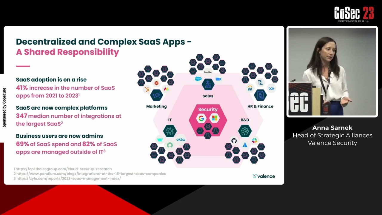Two Steps Forward for SaaS Adoption, One Step Back for SaaS Security