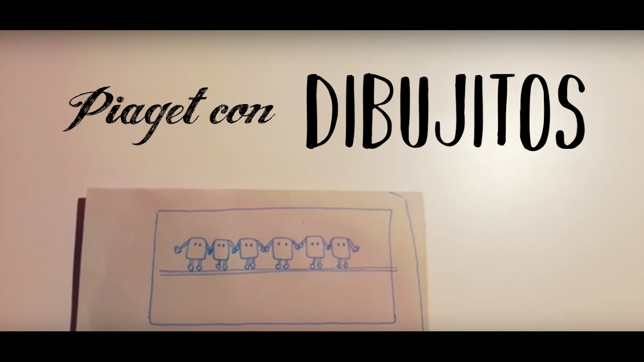 Proceso de adaptaci&oacute;n: asimilaci&oacute;n y acomodaci&oacute;n (Piaget) #ConDibujitos