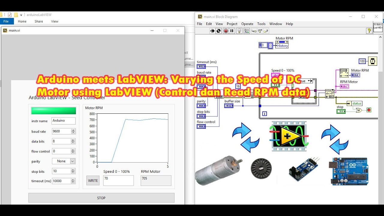 #433 Arduino meets LabVIEW: Varying the Speed of DC Motor using LabVIEW (Control dan Read RPM data)