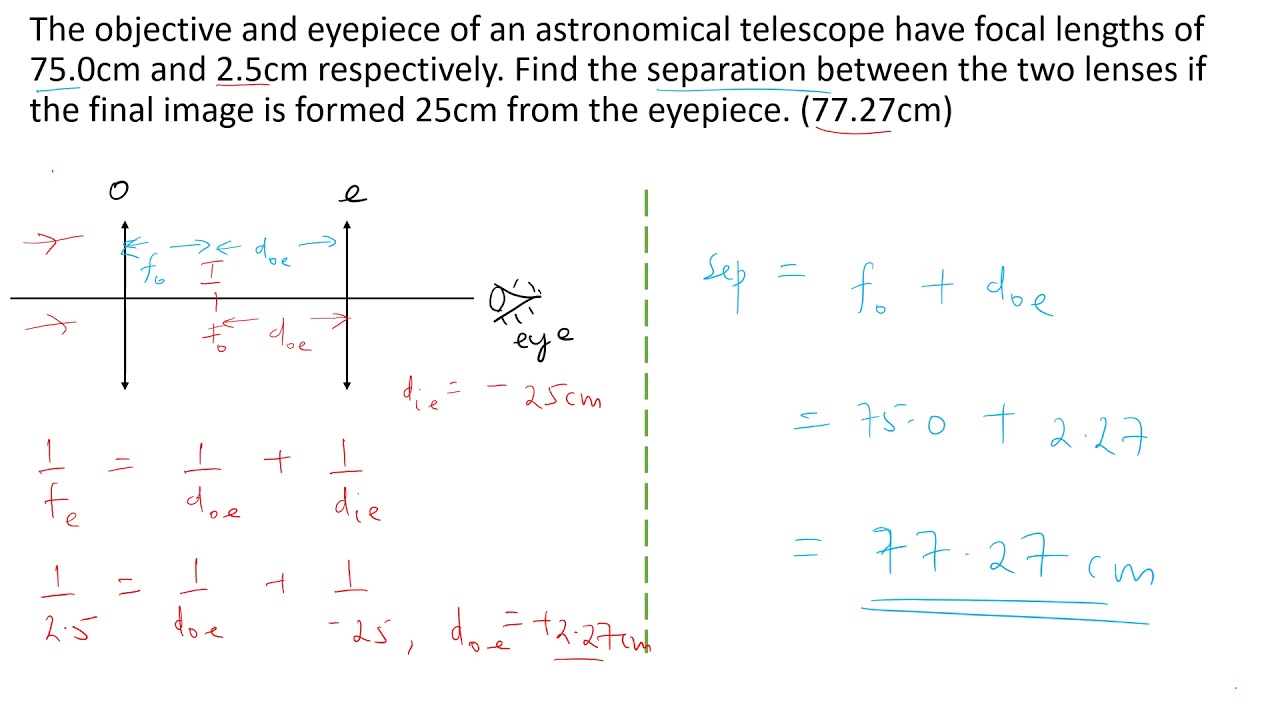 Optics Optical instruments   Astronomical telescope Calculations