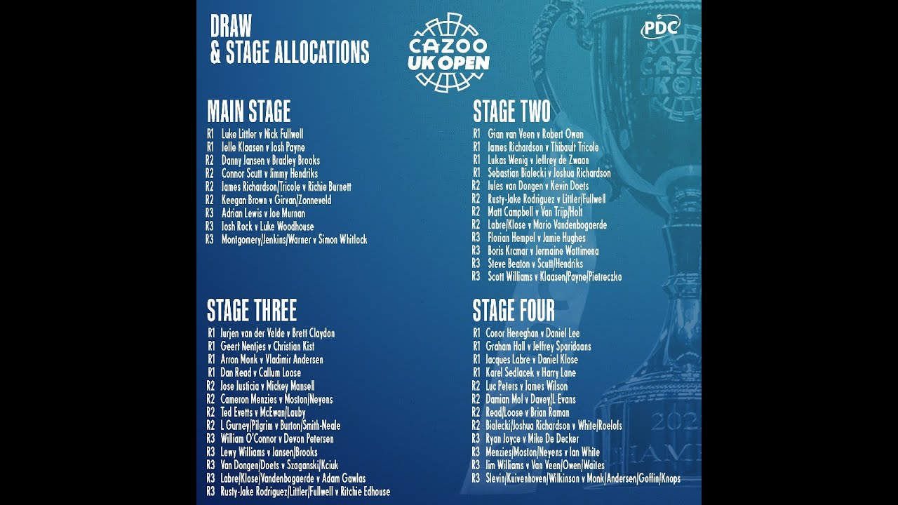PDC Darts UK Open 2023 03 03 - James Richardson vs Thibault Tricole - ENG