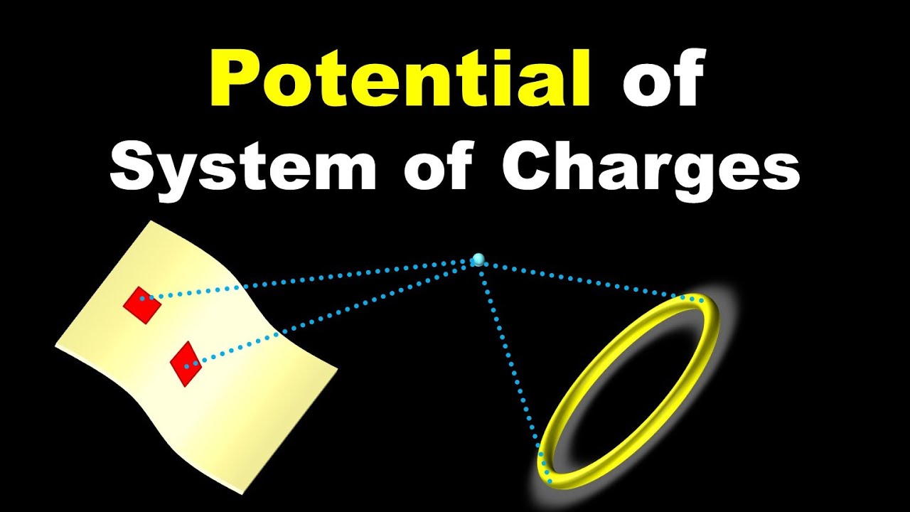 Potential due to a System of Charges (in Hindi)