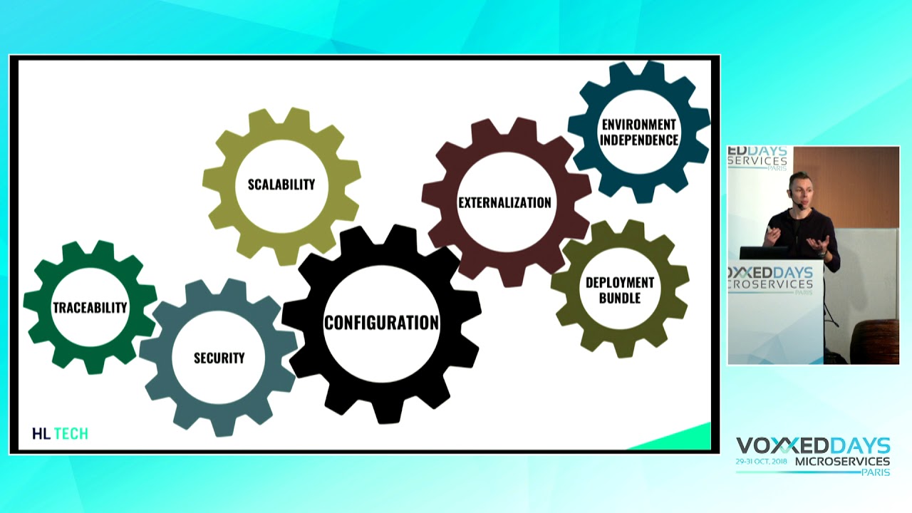 Dynamic configuration management in microservice architecture with Spring Cloud (Bartłomiej Słota)
