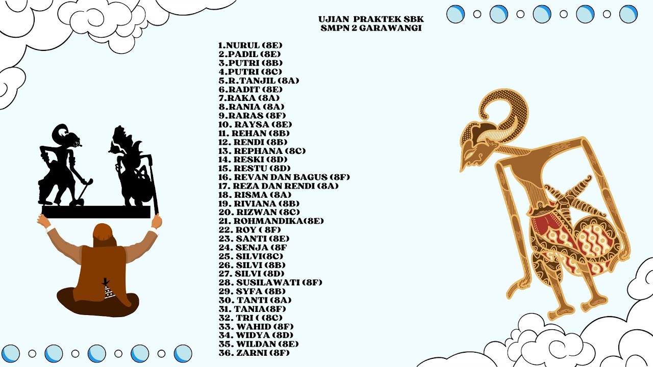 Ujian Praktek SBK Part-3, SMPN 2 GARAWANGI