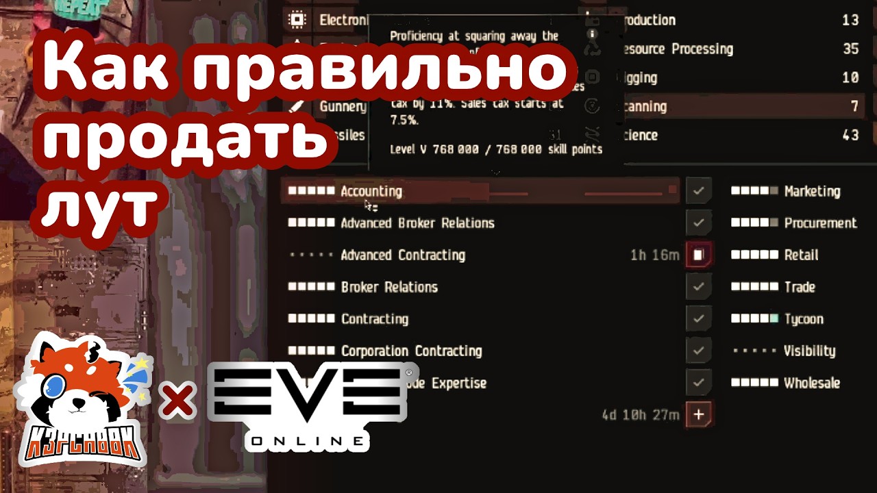 EVE Online - как правильно продать лут и не остаться без трусов?