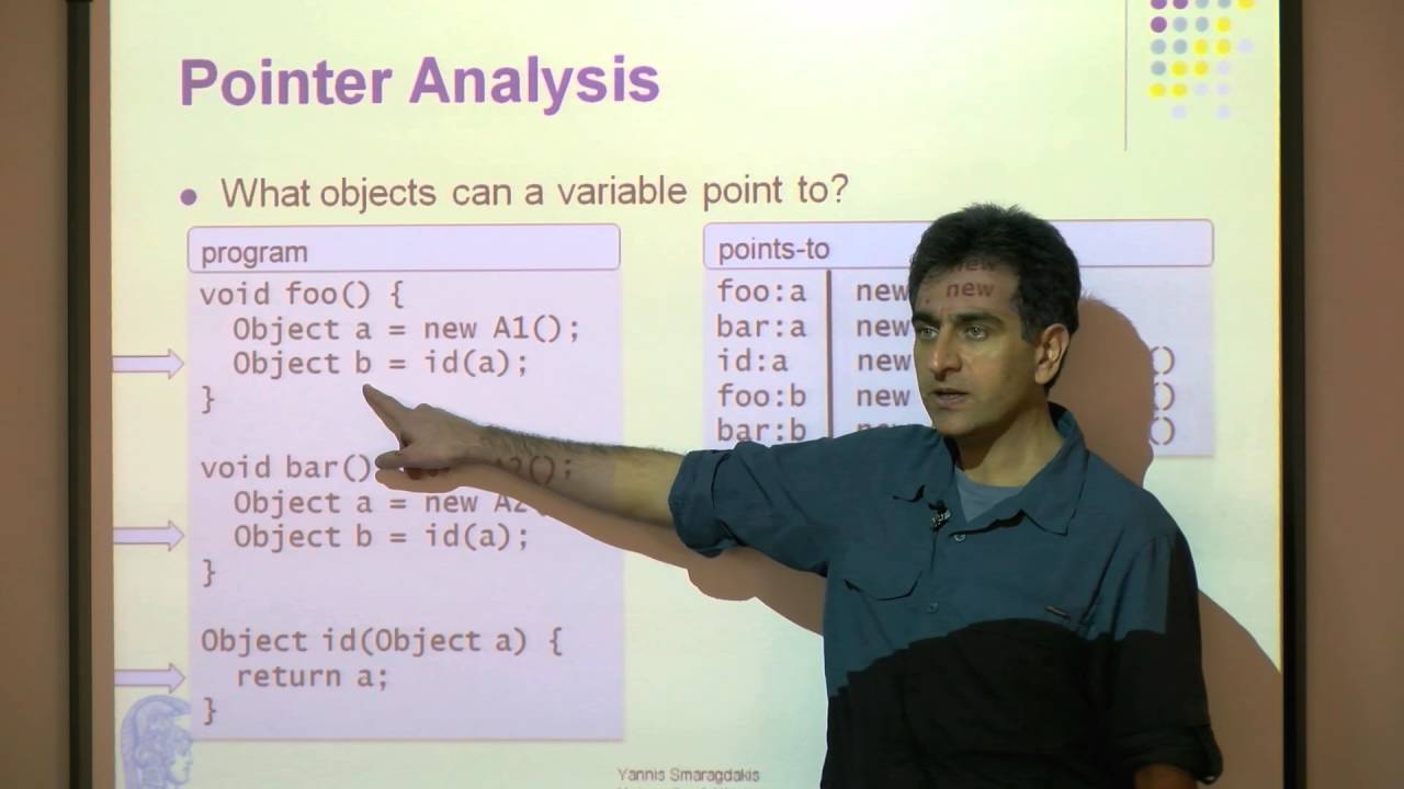 Introduction to Doop and pointer analysis