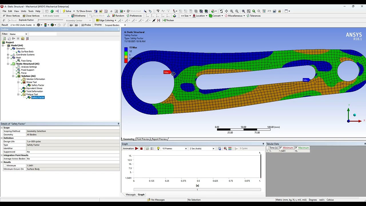 ANSYS: Optimization Using Screening (Torque Arm)
