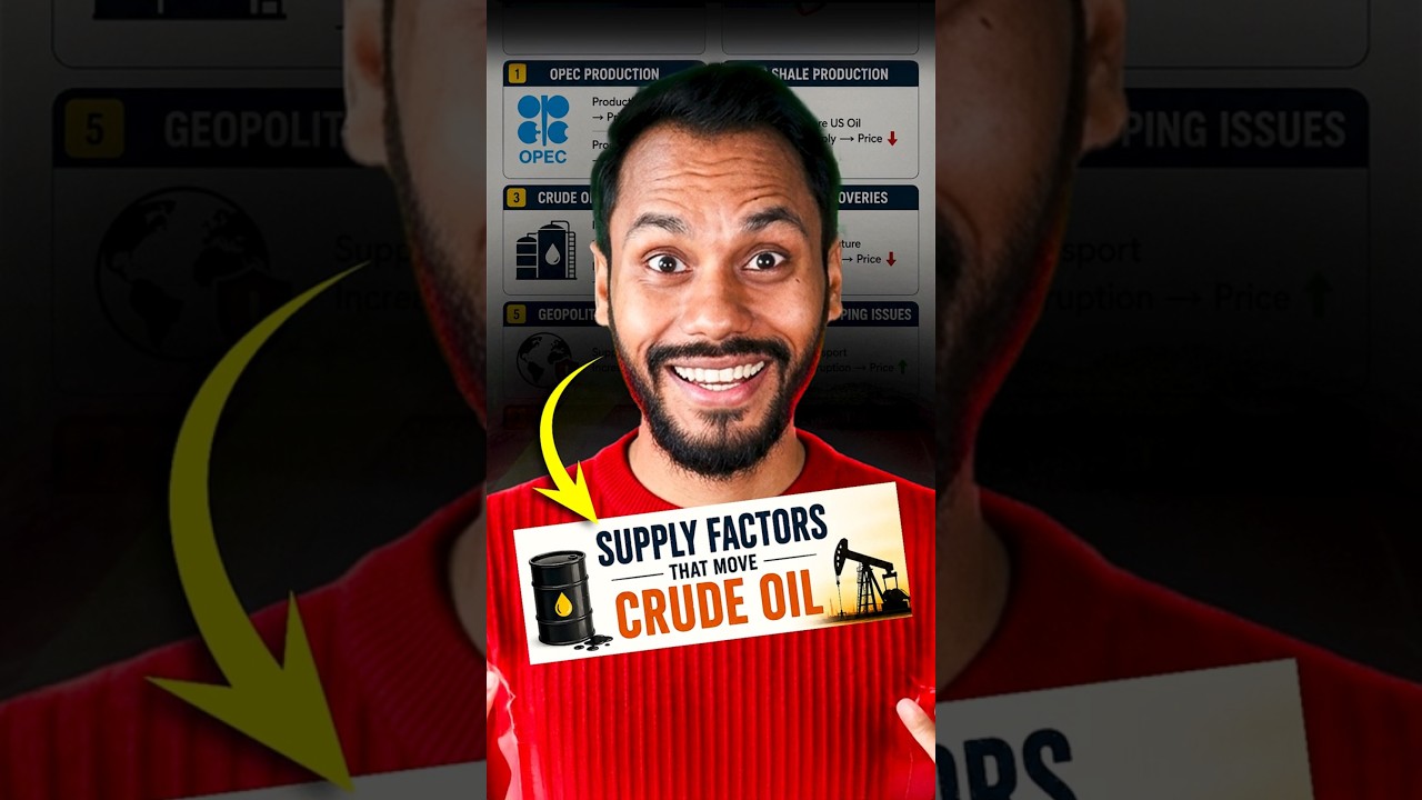 CRUDE OIL PRICE KA SECRET FORMULA | HOW TO TRADE COMMODITY MARKET | CRUDE OIL TRADING STRATEGY