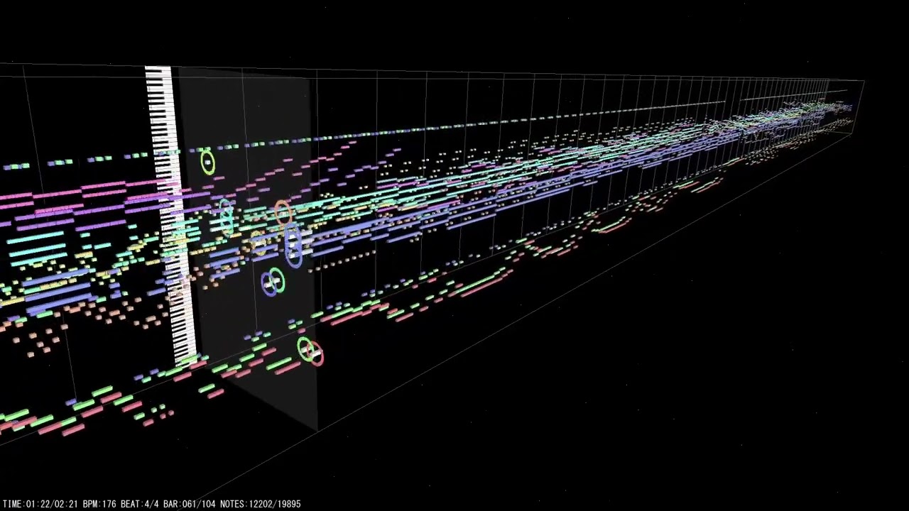 The 20,000 Note MIDI (GXSCC)