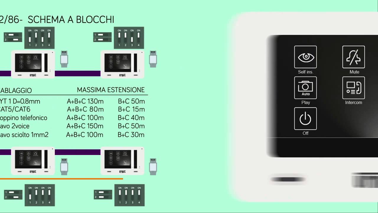 URMET KIT MINI NOTE + 1722/85 _  Tutorial (Ita)