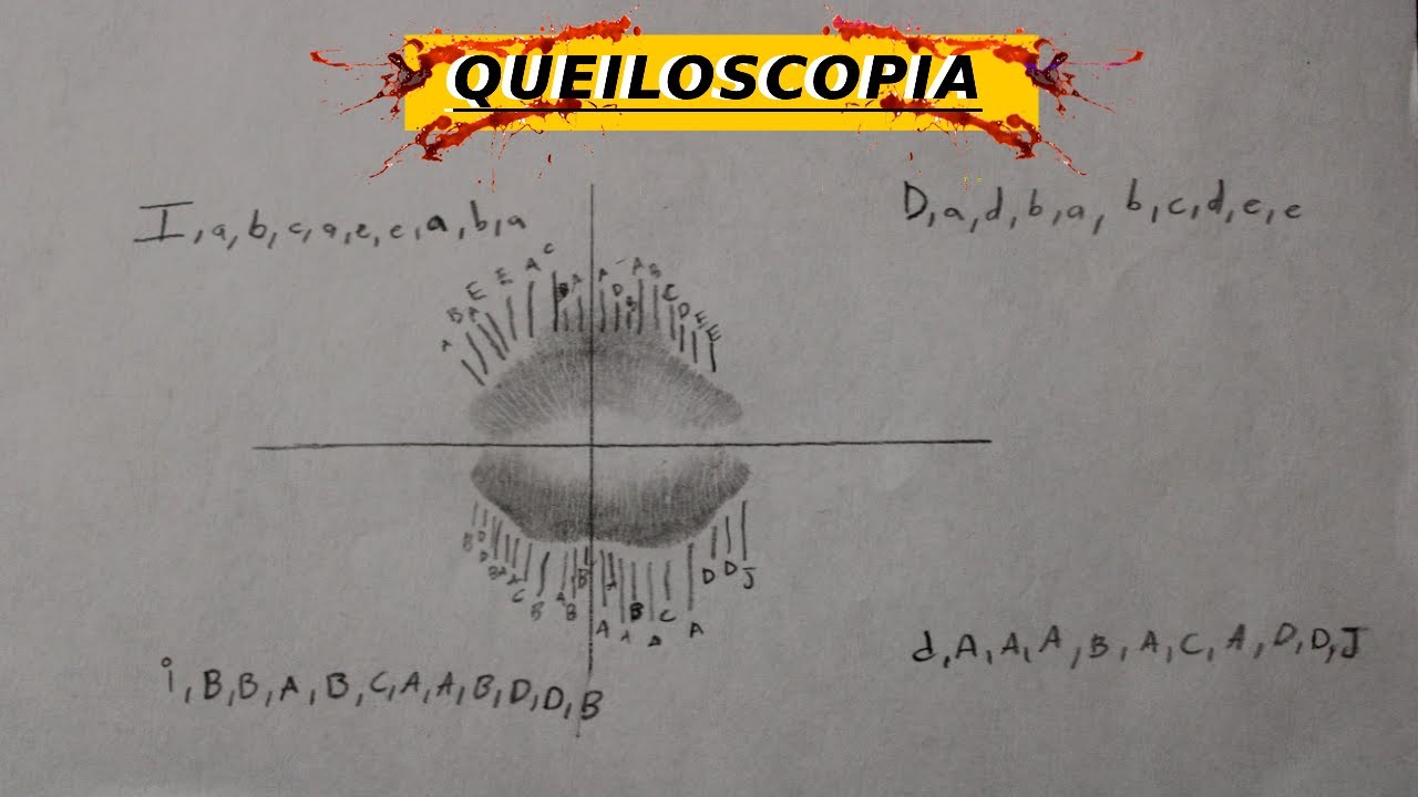 NUESTROS LABIOS TAMBIÉN DEJAN HUELLAS | Criminalística