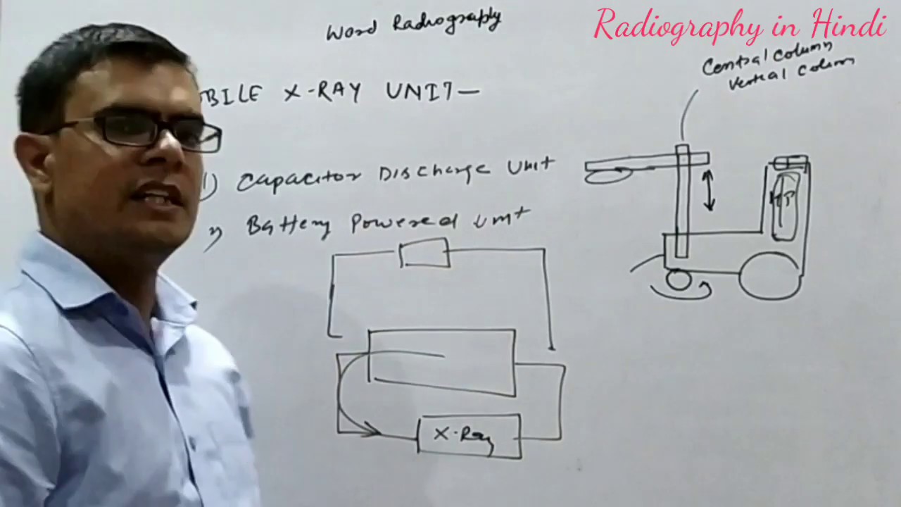 WARD RADIOGRAPHY EQUIPMENT | MOBILE RADIOGRAPHY MACHINE | PORTABLE RADIOGRAPHY MACHINE