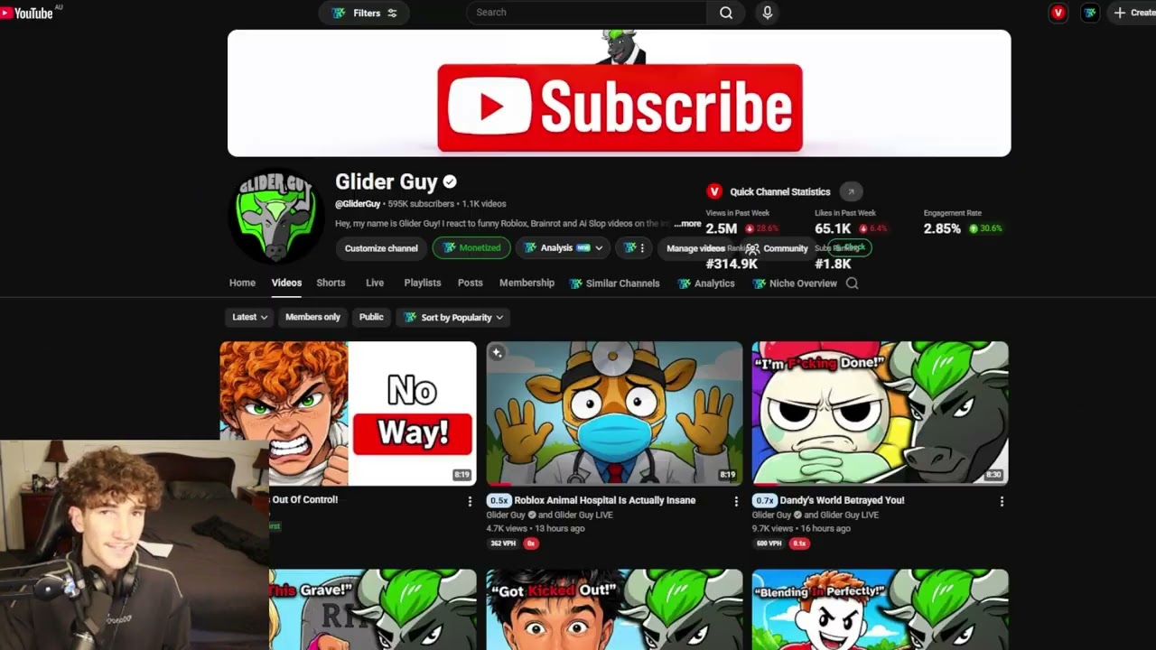 $2,487.00 for 40 minutes work with faceless youtube