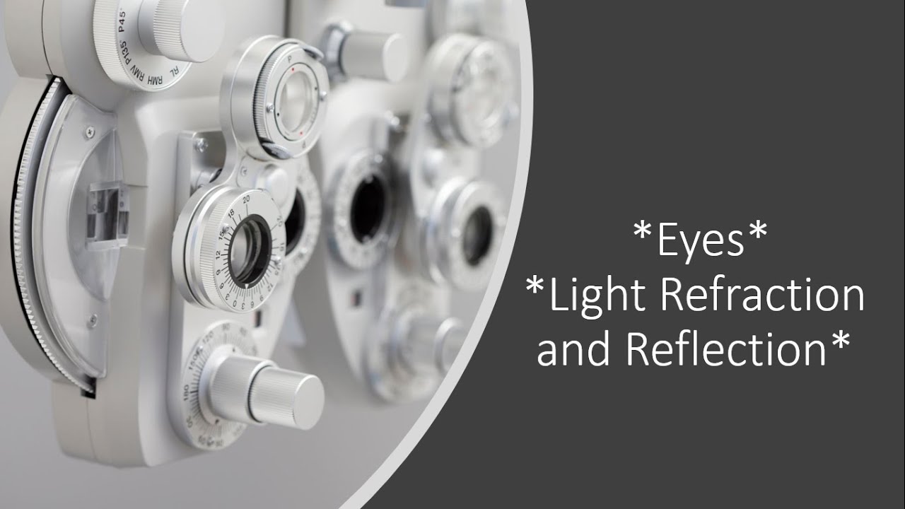 Human lens -Light Reflection and Refraction - كيف نري الأشياء - انعكاس وانكسار الضوء